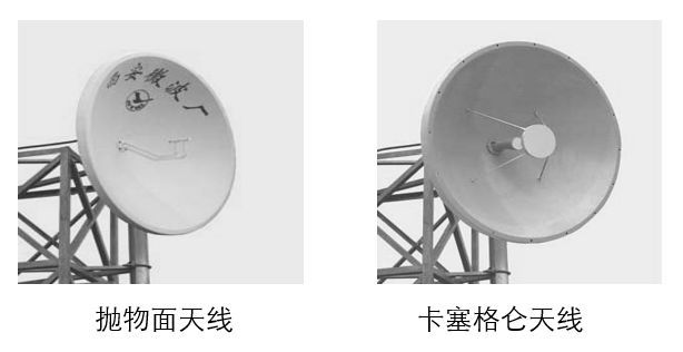 室外微波設備安裝